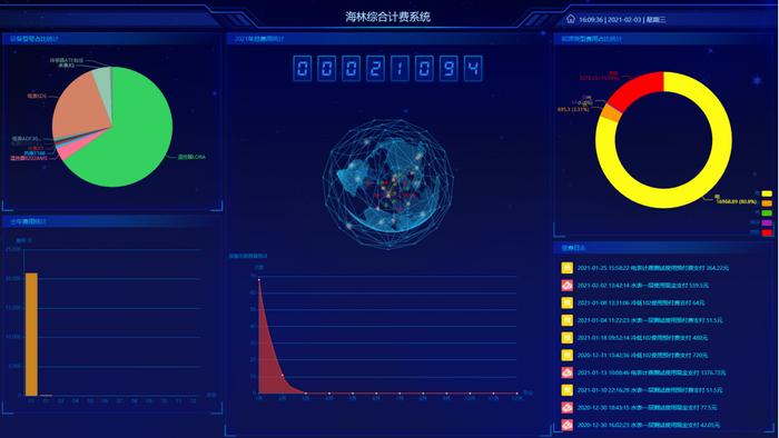 数字化赋能绿色建筑 海林自控如何以计算机网络技术践行低碳节能之路